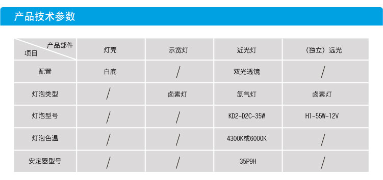 别克GL8氙气大灯总成13