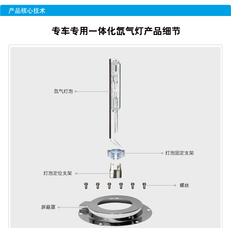 别克君威Q5透镜氙气大灯总成09