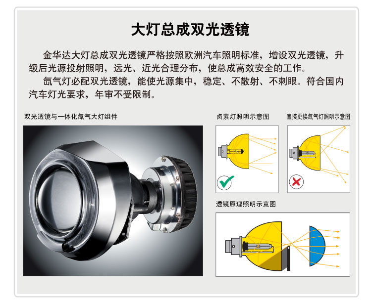 别克君威Q5透镜氙气大灯总成16