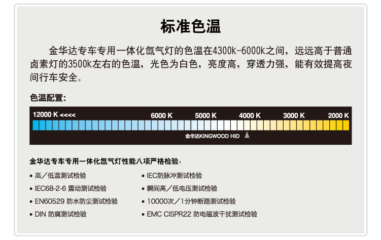 大众12款桑塔纳氙气Q5双光透镜大灯总成 11