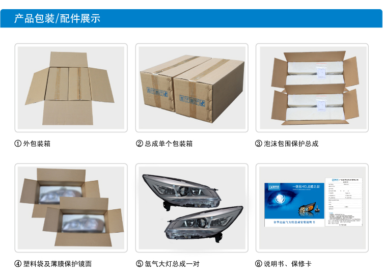 福特翼虎氙气双光透镜升高配大灯总成20