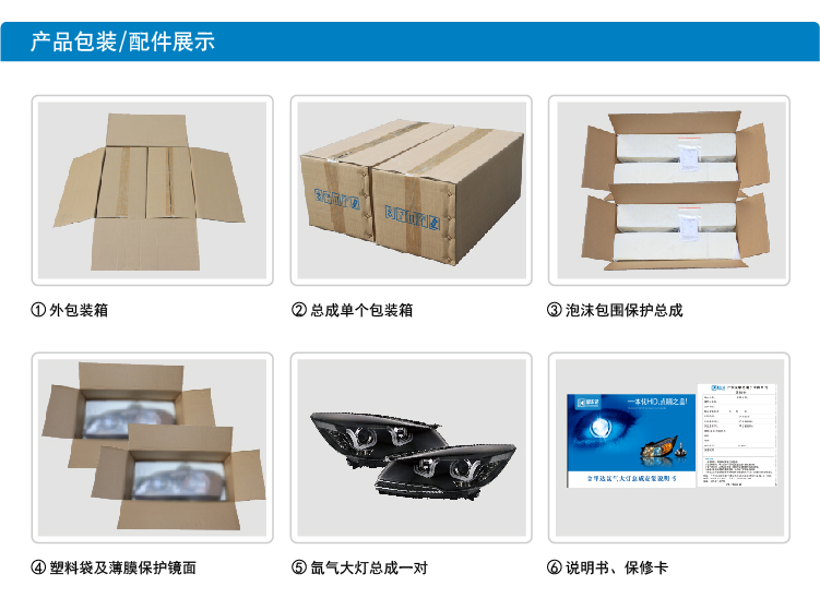 福特翼虎日行灯氙气大灯Q5透镜大灯总成16