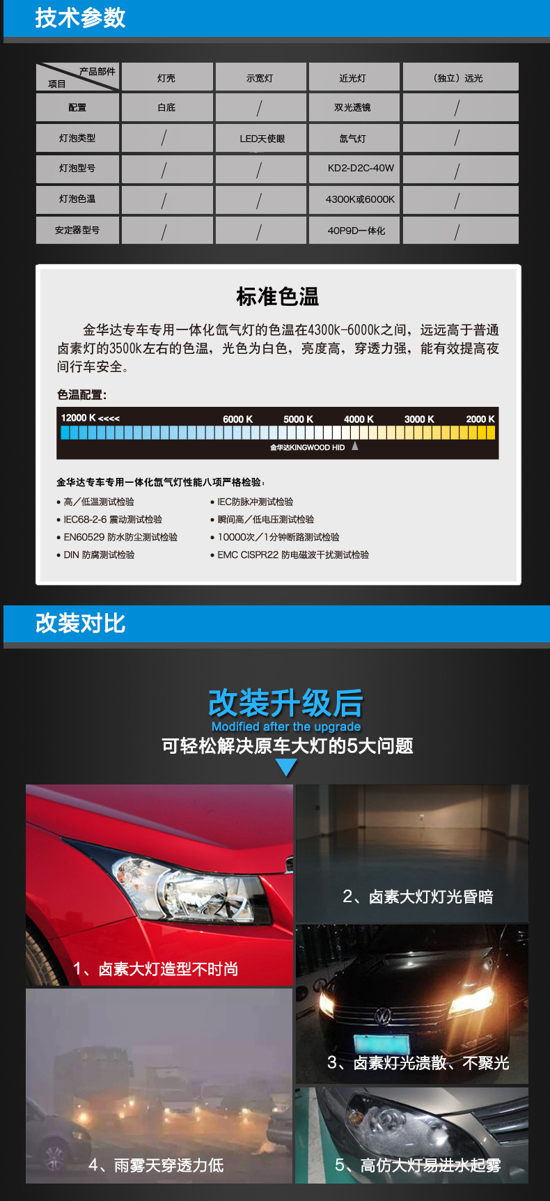 雪佛兰科鲁兹金Q5双光透镜氙气大灯总成13