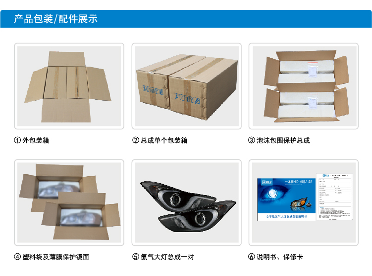 现代朗动LED日行灯氙气大灯总成16