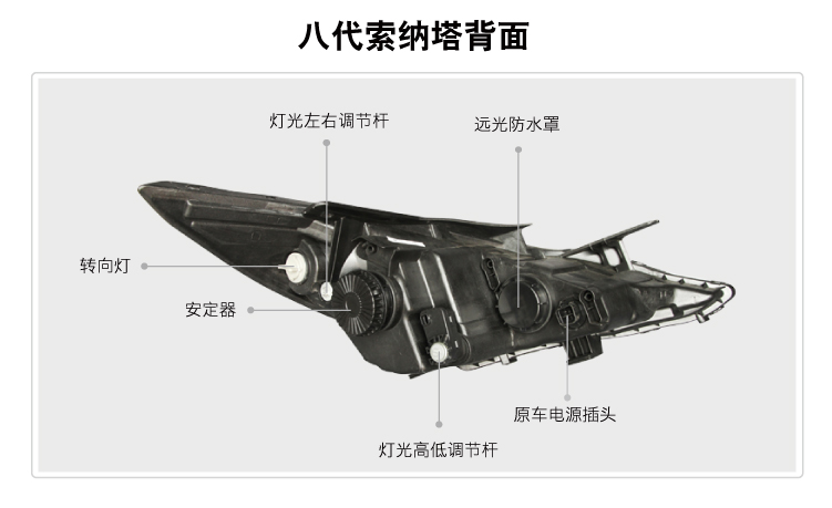 现代8代索纳塔led日行灯双光透镜氙气大灯总成 08