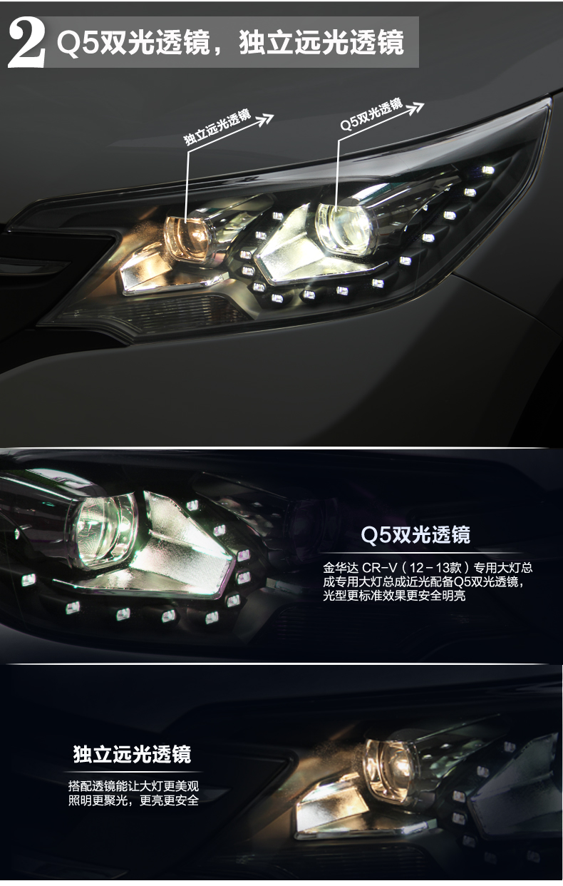 本田12-13款CRV Q5透镜灯氙气大灯05