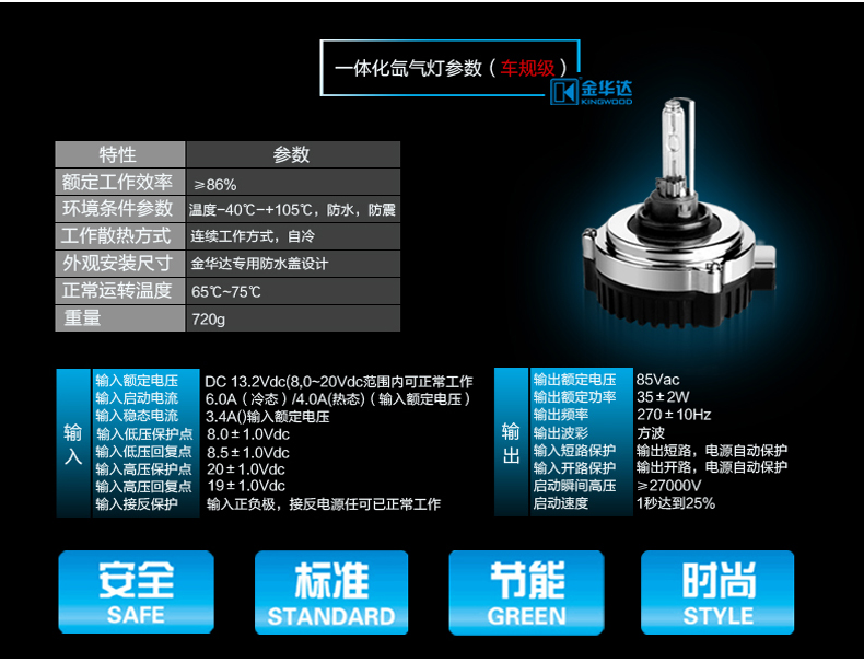 金华达专车专用HID一体化氙气灯17