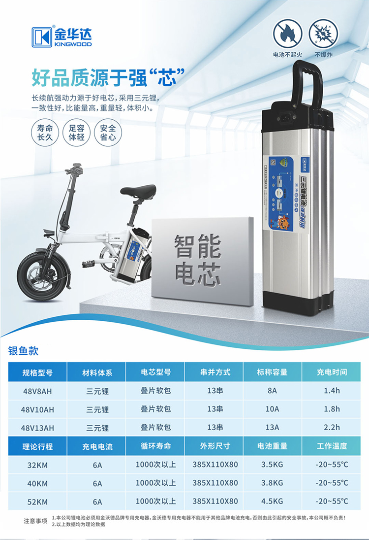 积威高性能全合成机油0W-40SN级4LSPC润滑油14