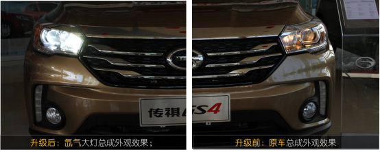 GS4专车专用一体化氙气灯改装9